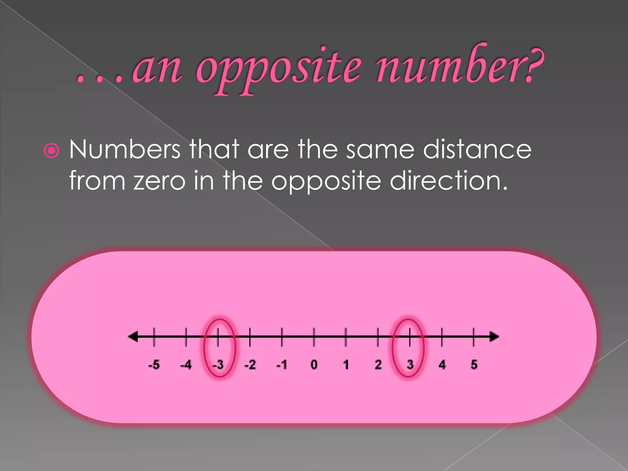 …an opposite number?Numbers that are the same distance from zero in the opposite direction.