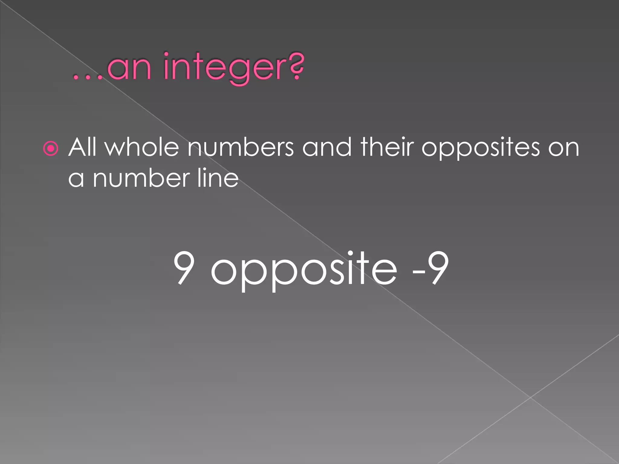 …an integer?All whole numbers and their opposites on a number line9 opposite -9