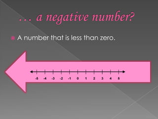 … a negative number?A number that is less than zero.