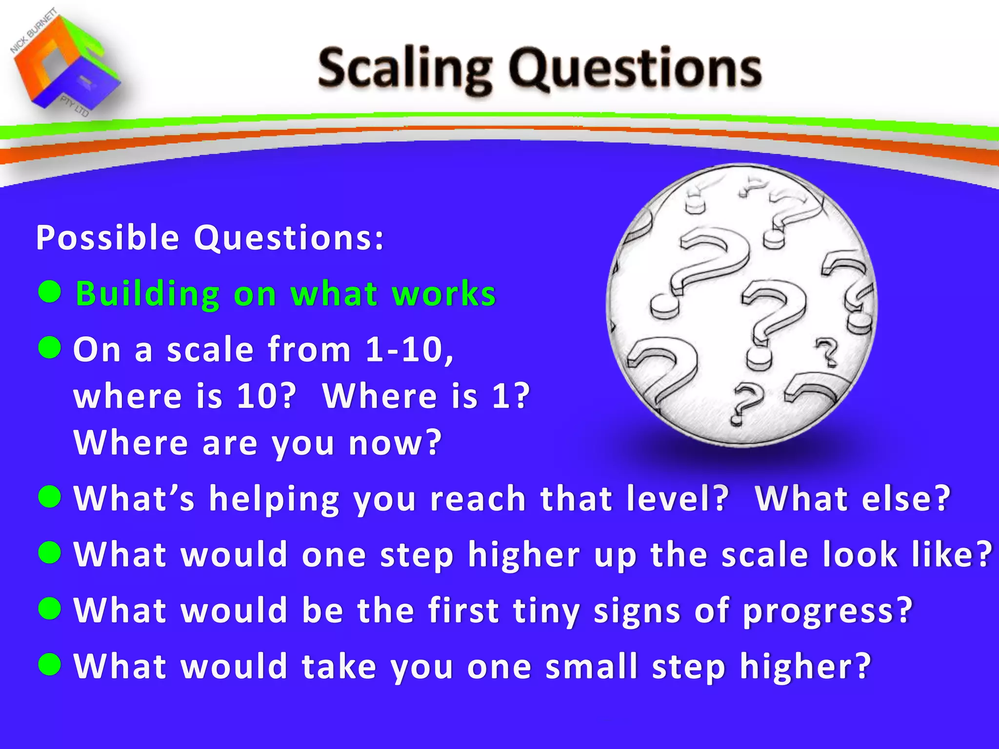 Respect – Contempt
Pure Collaboration – Pure Conflict
 