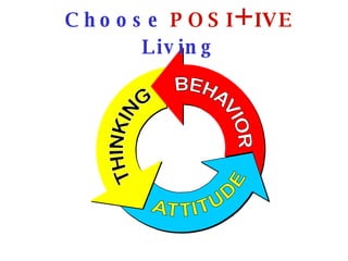 Positive Attitude
