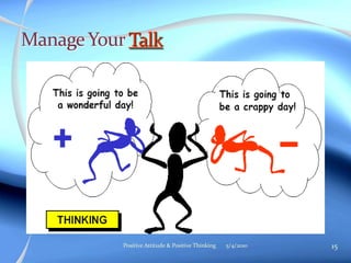 5/4/2010 15Positive Attitude & Positive Thinking
 