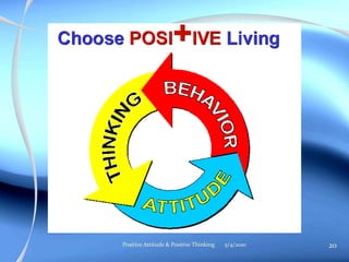 5/4/2010 20Positive Attitude & Positive Thinking
 