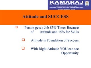  Person gets a Job 85% Times Because
of Attitude and 15% for Skills
 Attitude is Foundation of Success
 With Right Attitude YOU can see
Opportunity
Attitude and SUCCESS
 
