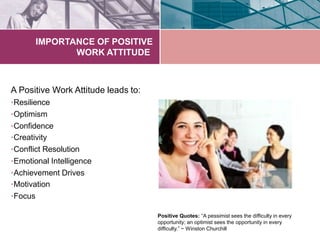 IMPORTANCE OF POSITIVE
WORK ATTITUDE
A Positive Work Attitude leads to:
•Resilience
•Optimism
•Confidence
•Creativity
•Conflict Resolution
•Emotional Intelligence
•Achievement Drives
•Motivation
•Focus
Positive Quotes: “A pessimist sees the difficulty in every
opportunity; an optimist sees the opportunity in every
difficulty.” ~ Winston Churchill
 
