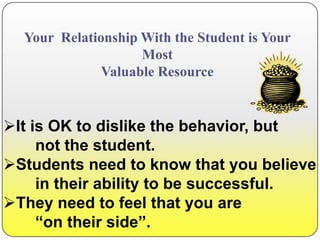 Basics of BehaviorBehavior is learned.