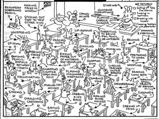  Identify causes of disruptive behavior.