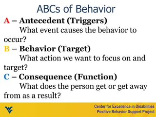 Positive behavior support overview | PPTX