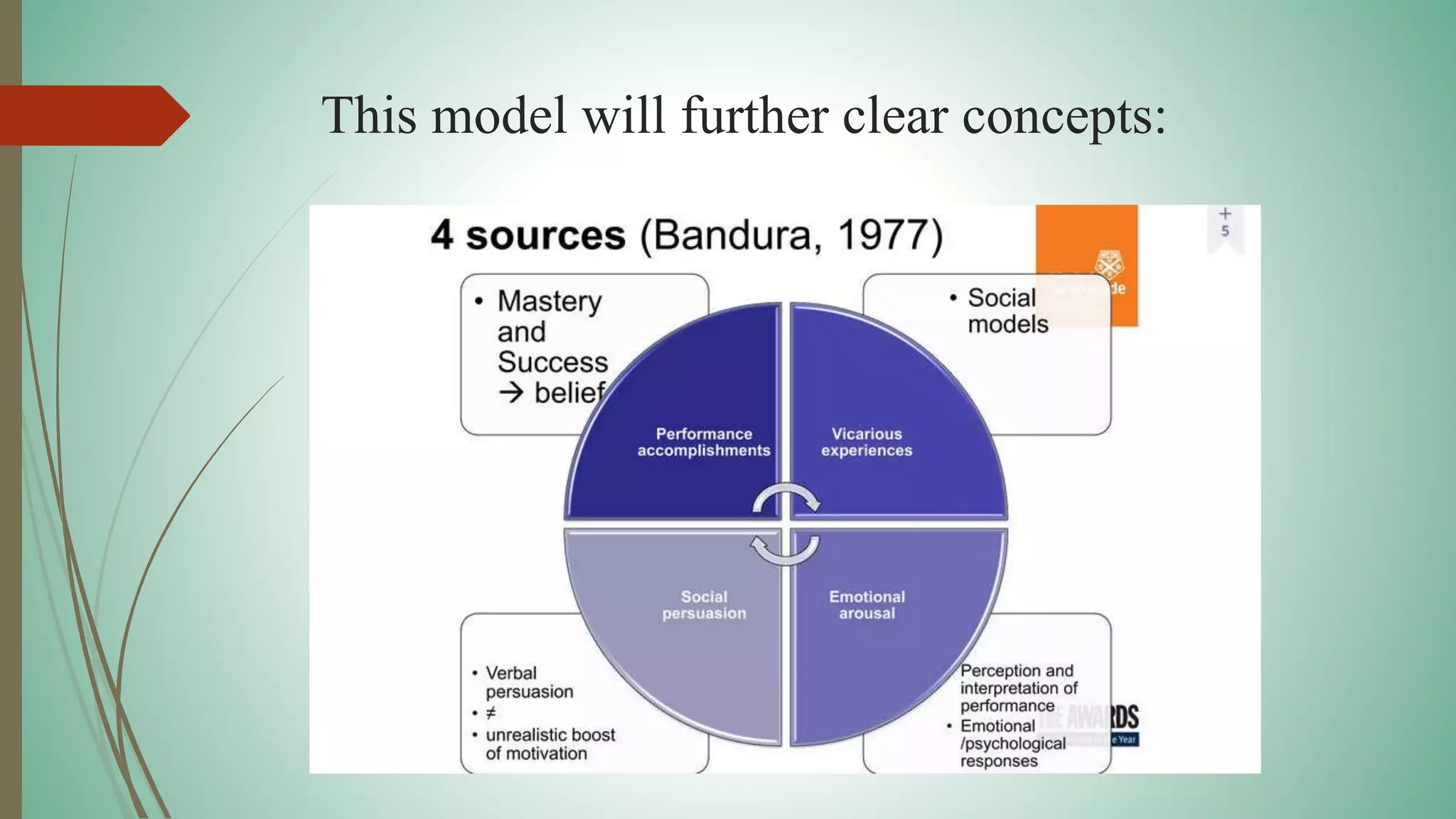Positive Cognitive States and Processes.pptx