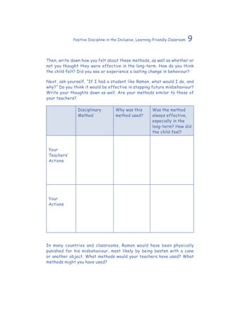 9Positive Discipline in the Inclusive, Learning-Friendly Classroom
Then, write down how you felt about these methods, as well as whether or
not you thought they were effective in the long-term. How do you think
the child felt? Did you see or experience a lasting change in behaviour?
Next, ask yourself, “If I had a student like Ramon, what would I do, and
why?” Do you think it would be effective in stopping future misbehaviour?
Write your thoughts down as well. Are your methods similar to those of
your teachers?
Disciplinary
Method
Why was this
method used?
Was the method
always effective,
especially in the
long-term? How did
the child feel?
Your
Teachers’
Actions
Your
Actions
In many countries and classrooms, Ramon would have been physically
punished for his misbehaviour, most likely by being beaten with a cane
or another object. What methods would your teachers have used? What
methods might you have used?
 