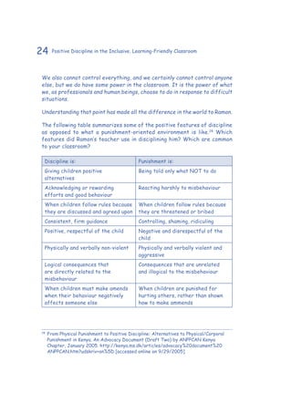 24 Positive Discipline in the Inclusive, Learning-Friendly Classroom
We also cannot control everything, and we certainly cannot control anyone
else, but we do have some power in the classroom. It is the power of what
we, as professionals and human beings, choose to do in response to difficult
situations.
Understanding that point has made all the difference in the world to Ramon.
The following table summarizes some of the positive features of discipline
as opposed to what a punishment-oriented environment is like.28
Which
features did Ramon’s teacher use in disciplining him? Which are common
to your classroom?
Discipline is: Punishment is:
Giving children positive
alternatives
Being told only what NOT to do
Acknowledging or rewarding
efforts and good behaviour
Reacting harshly to misbehaviour
When children follow rules because
they are discussed and agreed upon
When children follow rules because
they are threatened or bribed
Consistent, firm guidance Controlling, shaming, ridiculing
Positive, respectful of the child Negative and disrespectful of the
child
Physically and verbally non-violent Physically and verbally violent and
aggressive
Logical consequences that
are directly related to the
misbehaviour
Consequences that are unrelated
and illogical to the misbehaviour
When children must make amends
when their behaviour negatively
affects someone else
When children are punished for
hurting others, rather than shown
how to make ammends
28
	From Physical Punishment to Positive Discipline: Alternatives to Physical/Corporal
Punishment in Kenya. An Advocacy Document (Draft Two) by ANPPCAN Kenya
Chapter, January 2005. http://kenya.ms.dk/articles/advocacy%20document%20
ANPPCAN.htm?udskriv+on%5D [accessed online on 9/29/2005]
 