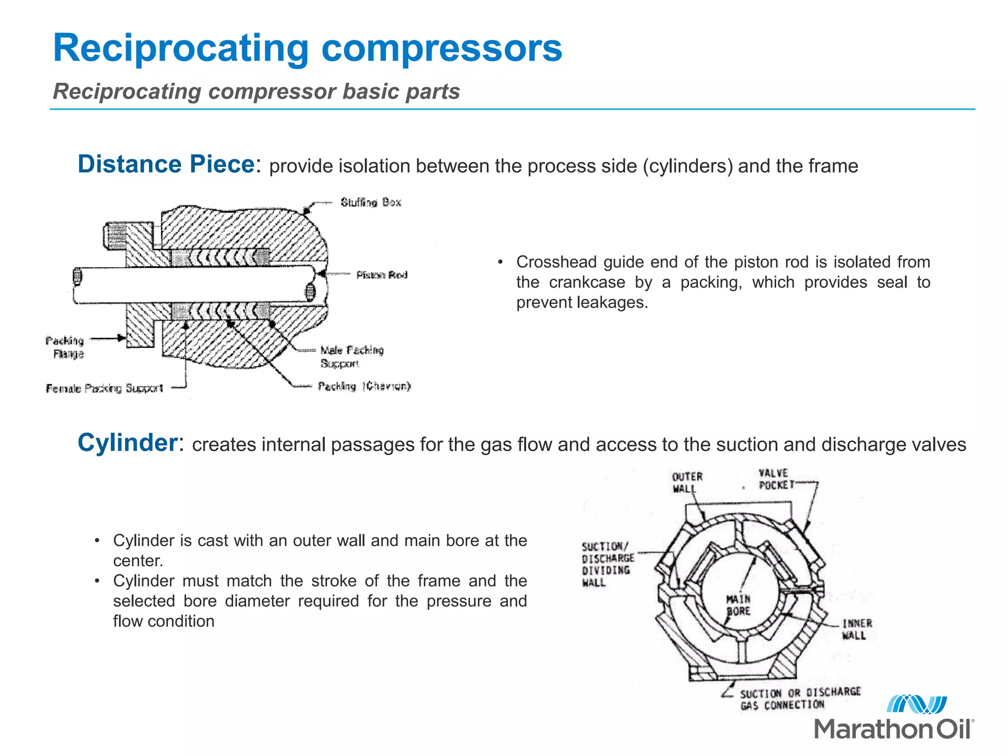 Reciprocating compressors
Reciprocating compressor basic parts
Distance Piece: provide isolation between the process side (cylinders) and the frame
• Crosshead guide end of the piston rod is isolated from
the crankcase by a packing, which provides seal to
prevent leakages.
Cylinder: creates internal passages for the gas flow and access to the suction and discharge valves
• Cylinder is cast with an outer wall and main bore at the
center.
• Cylinder must match the stroke of the frame and the
selected bore diameter required for the pressure and
flow condition
 