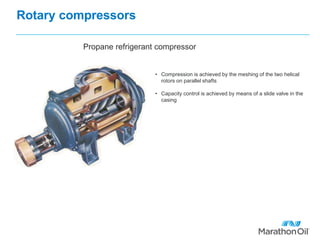 Positive displacement compressors | PPTX