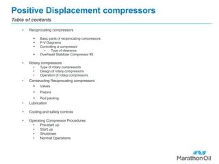 Positive displacement compressors | PPTX