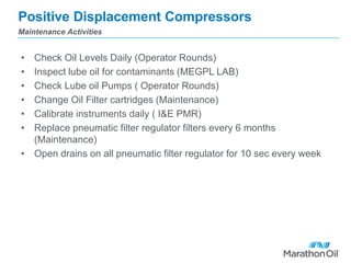 Positive displacement compressors | PPTX