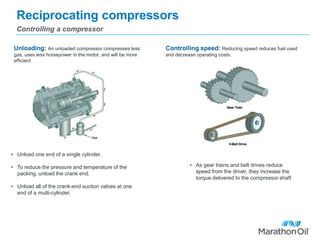 Positive displacement compressors | PPTX