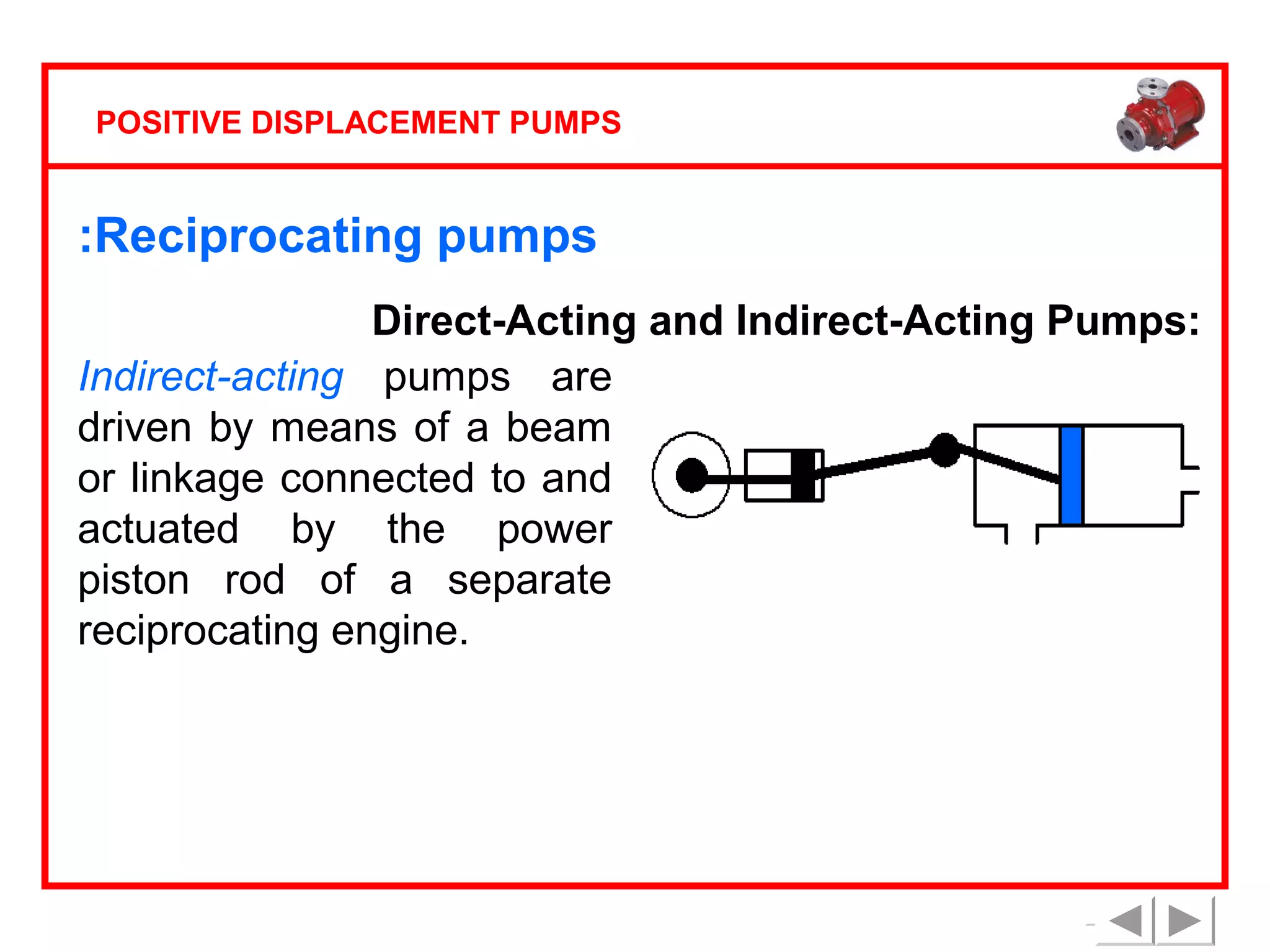 POSITIVE DISPLACEMENT PUMPS

:Reciprocating pumps
Direct-Acting and Indirect-Acting Pumps:
Indirect-acting pumps are
driven by means of a beam
or linkage connected to and
actuated by the power
piston rod of a separate
reciprocating engine.

 