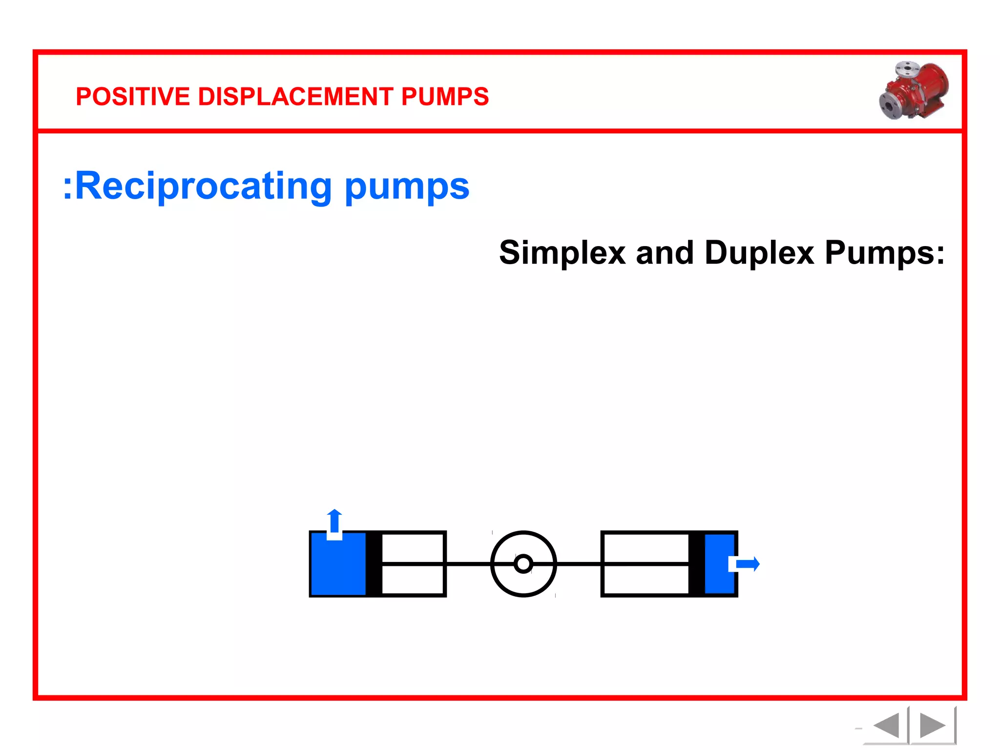 POSITIVE DISPLACEMENT PUMPS

:Reciprocating pumps
Simplex and Duplex Pumps:

 