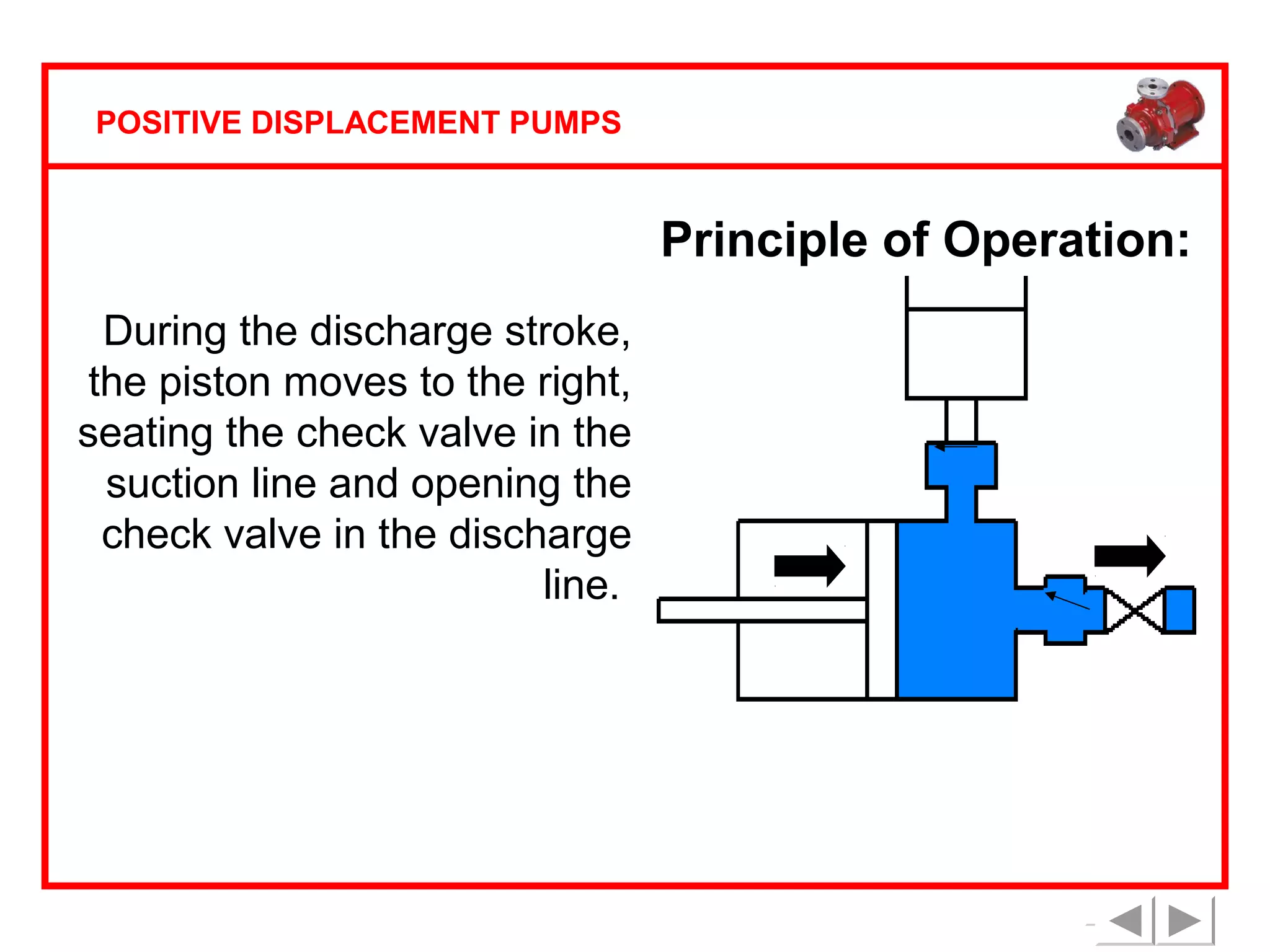 POSITIVE DISPLACEMENT PUMPS

Principle of Operation:
During the discharge stroke,
the piston moves to the right,
seating the check valve in the
suction line and opening the
check valve in the discharge
line.

 