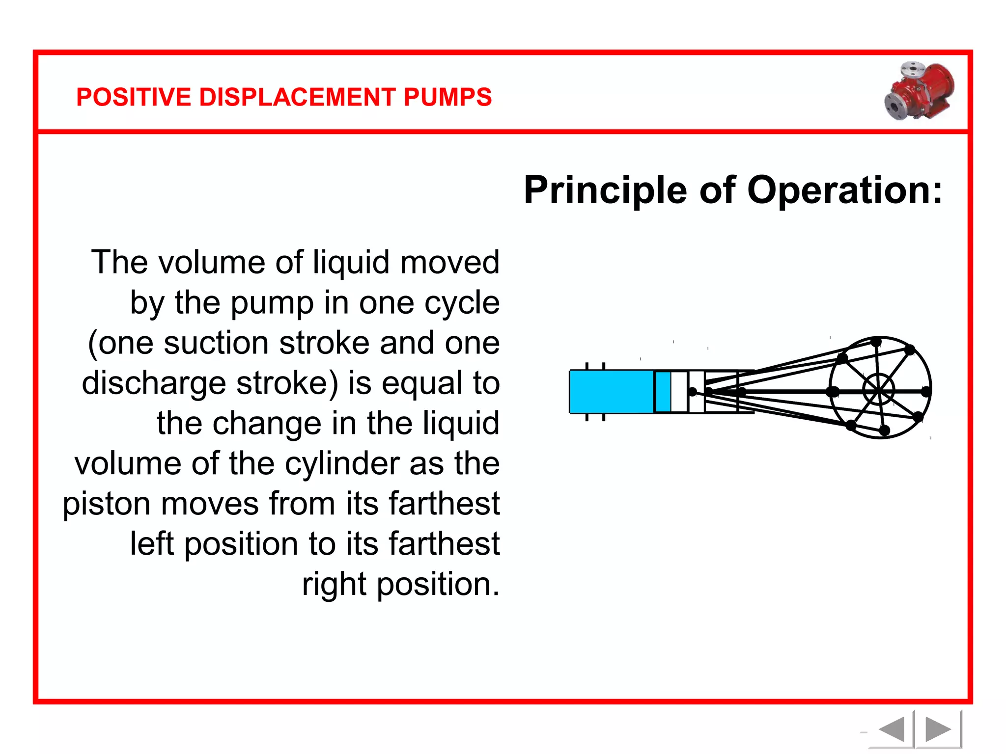 POSITIVE DISPLACEMENT PUMPS

Principle of Operation:
The volume of liquid moved
by the pump in one cycle
(one suction stroke and one
discharge stroke) is equal to
the change in the liquid
volume of the cylinder as the
piston moves from its farthest
left position to its farthest
right position.

 