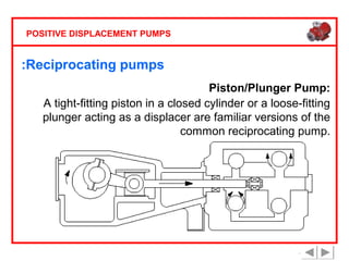POSITIVE DISPLACEMENT PUMPS

:Reciprocating pumps
Piston/Plunger Pump:
A tight-fitting piston in a closed cylinder or a loose-fitting
plunger acting as a displacer are familiar versions of the
common reciprocating pump.

 
