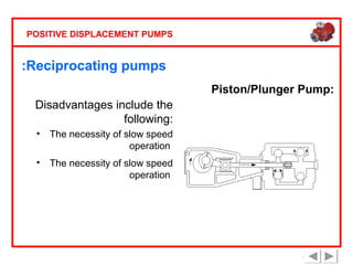 POSITIVE DISPLACEMENT PUMPS

:Reciprocating pumps
Piston/Plunger Pump:
Disadvantages include the
following:
•

The necessity of slow speed
operation

•

The necessity of slow speed
operation

 