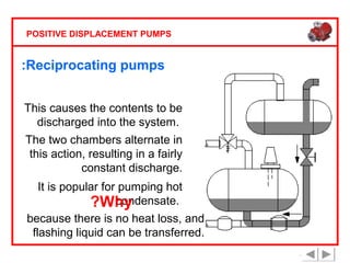 POSITIVE DISPLACEMENT PUMPS

:Reciprocating pumps
Blow case pump:
This causes the contents to be
discharged into the system.
The two chambers alternate in
this action, resulting in a fairly
constant discharge.
It is popular for pumping hot
condensate.
?Why
because there is no heat loss, and
flashing liquid can be transferred.

 