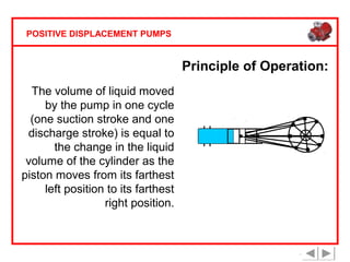 POSITIVE DISPLACEMENT PUMPS

Principle of Operation:
The volume of liquid moved
by the pump in one cycle
(one suction stroke and one
discharge stroke) is equal to
the change in the liquid
volume of the cylinder as the
piston moves from its farthest
left position to its farthest
right position.

 