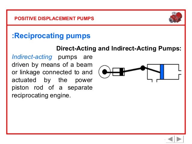 working of positive displacement pump