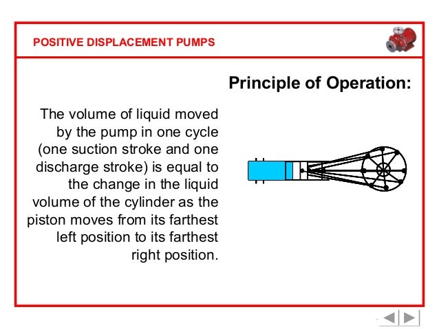 working of positive displacement pump