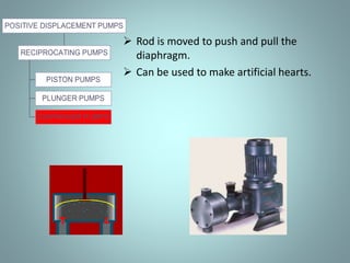 CONVERTING ROTATION INTO RECIPROCATION
• The electric motor drives a fly-wheel or cam-shaft
which is connected eccentrically to a connecting rod.
The other end of the connecting rod is coupled to a
'Cross-head Gear' and 'Slide Assembly'. (This
arrangement is the basis of the operation of the old
Steam Engine drive cylinders and pistons).
• As the motor rotates the fly-wheel or cam, the
eccentrically mounted connecting rod rotates with it.
This causes the rod to move up and down and
backwards and forwards. The up and down motion
cannot be transmitted to the pump shaft - it would not
work. We do however, need the back and forth
movement.
 