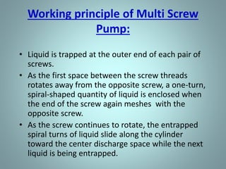 Working Principle of Screw Pump:
• Screw pumps carry fluid in the spaces between the
screw threads. The fluid is displaced axially from the
suction port to the discharge port as the screws
mesh by the rotation of screws.
• Single screw pumps are commonly called progressive
cavity pumps. They have a rotor with external
threads and a stator with internal threads. The rotor
threads are eccentric to the axis of rotation.
 