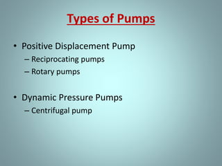 Types of Pumps
• Positive Displacement Pump
– Reciprocating pumps
– Rotary pumps
• Dynamic Pressure Pumps
– Centrifugal pump
 