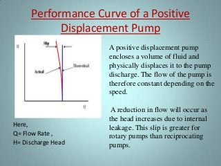 Positive Displacement Pumps | PPT
