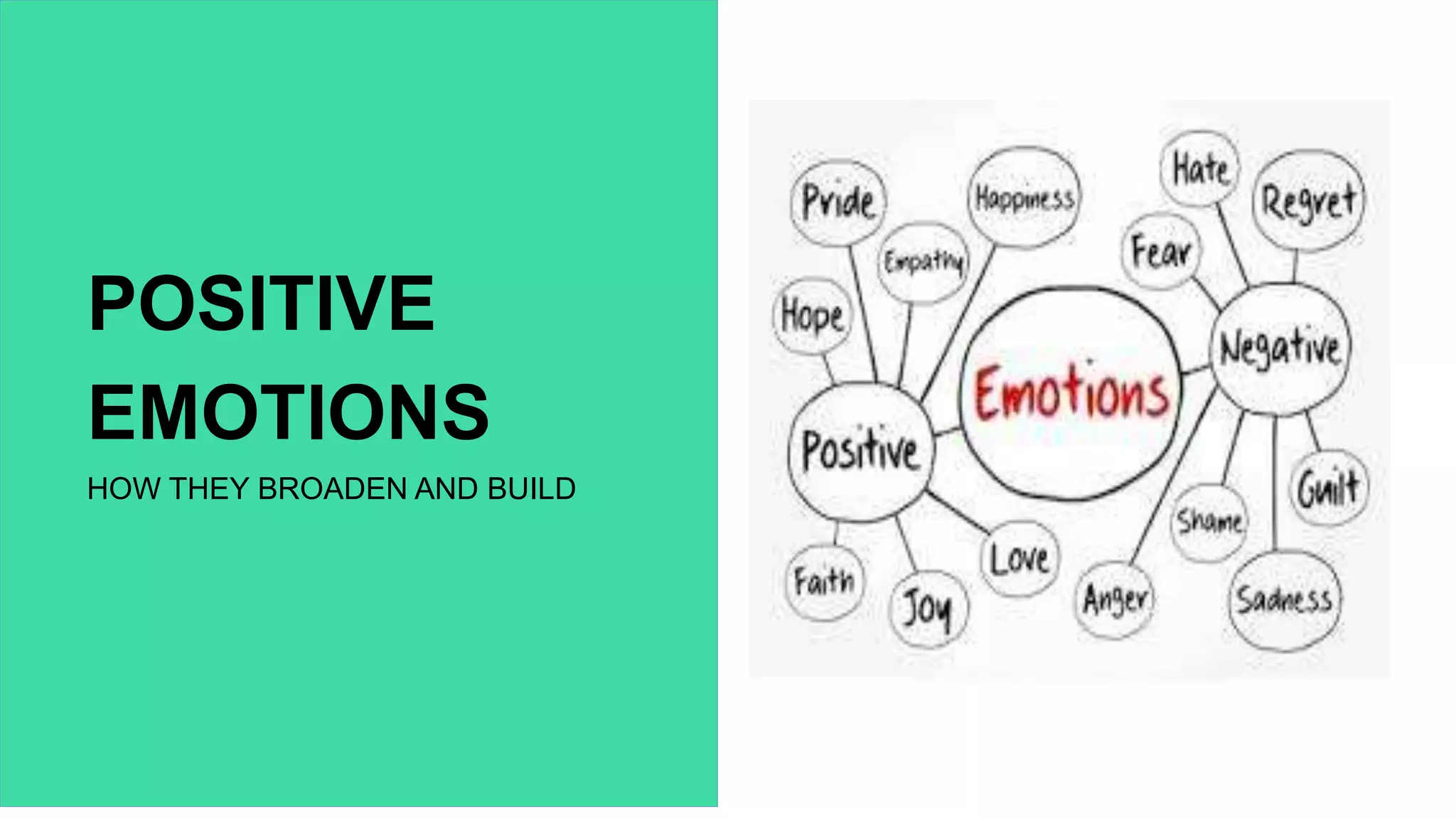 Boosting Positive Emotions and Unlocking Gratitude | PPTX