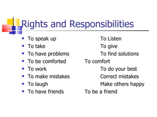 Rights and Responsibilities <ul><li>To speak up To Listen </li></ul><ul><li>To take To give </li></ul><ul><li>To have prob...