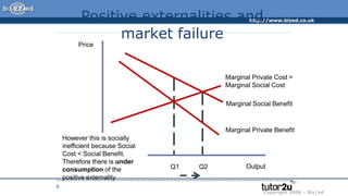 http://www.bized.co.uk
Copyright 2006 – Biz/ed
Positive externalities and
market failure
Marginal Private Benefit
Marginal Private Cost =
Marginal Social Cost
Marginal Social Benefit
Q1 Q2 Output
However this is socially
inefficient because Social
Cost < Social Benefit.
Therefore there is under
consumption of the
positive externality
Price
 