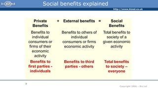 http://www.bized.co.uk
Copyright 2006 – Biz/ed
Social benefits explained
+ External benefits =
Benefits to others of
individual
consumers or firms
economic activity
Social
Benefits
Total benefits to
society of a
given economic
activity
Private
Benefits
Benefits to
individual
consumers or
firms of their
economic
activity
Benefits to
first parties -
individuals
Benefits to third
parties - others
Total benefits
to society –
everyone
 