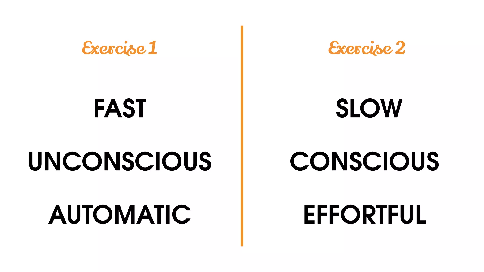 FAST
UNCONSCIOUS
AUTOMATIC
SLOW
CONSCIOUS
EFFORTFUL
Exercise 1 Exercise 2
 