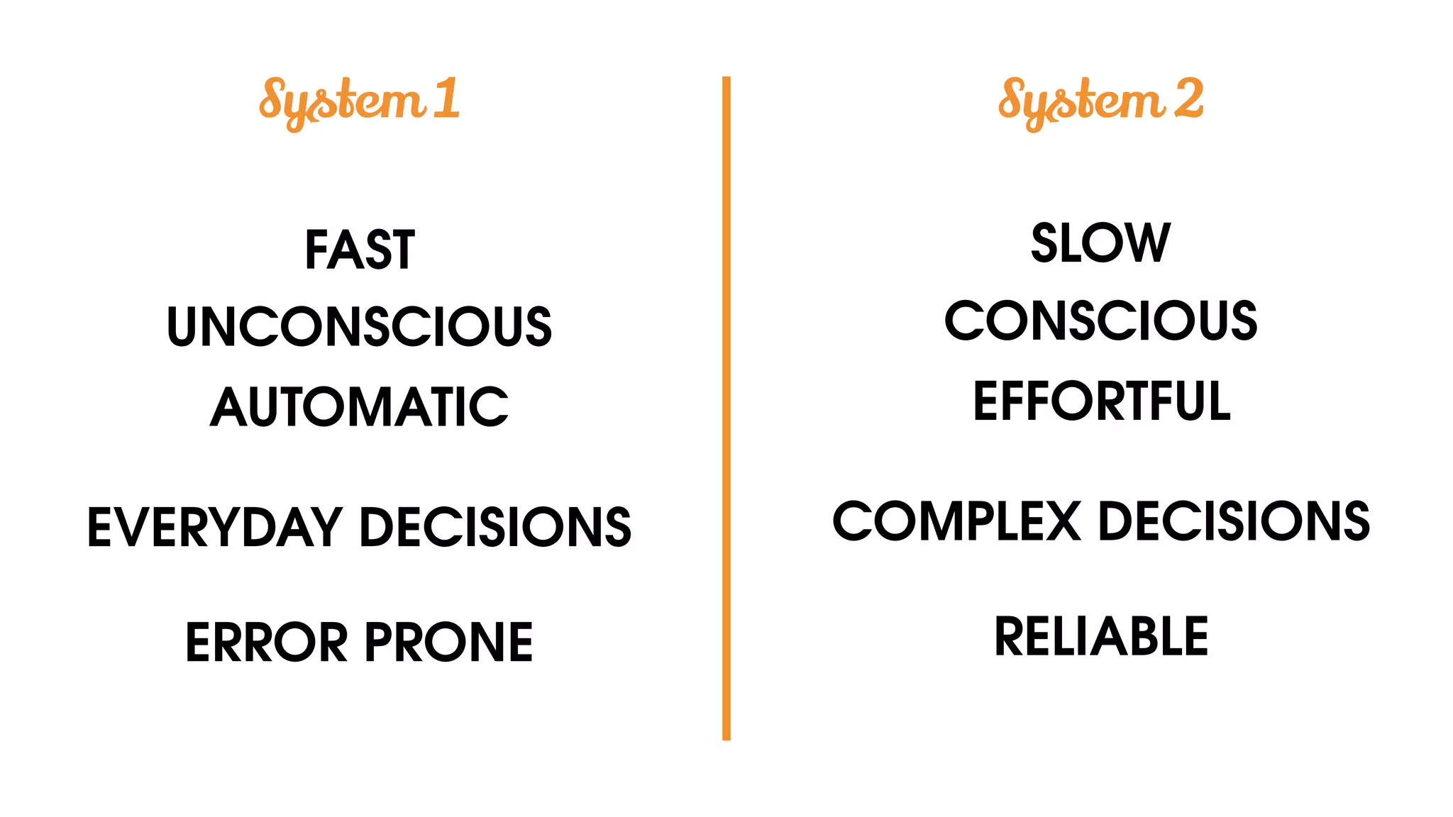 FAST
UNCONSCIOUS
AUTOMATIC
System 1 System 2
EVERYDAY DECISIONS
ERROR PRONE
SLOW
CONSCIOUS
EFFORTFUL
COMPLEX DECISIONS
RELIABLE
 