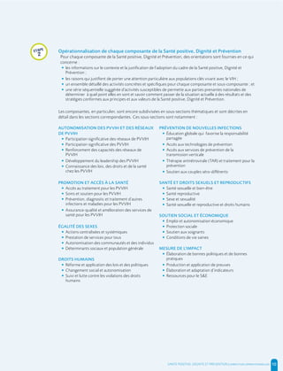AUTONOMISATION DES PVVIH ET DES RÉSEAUX
DE PVVIH
• Participation significative des réseaux de PVVIH
• Participation significative des PVVIH
• Renforcement des capacités des réseaux de
PVVIH
• Développement du leadership des PVVIH
• Connaissance des lois, des droits et de la santé
chez les PVVIH
PROMOTION ET ACCÈS À LA SANTÉ
• Accès au traitement pour les PVVIH
• Soins et soutien pour les PVVIH
• Prévention, diagnostic et traitement d’autres
infections et maladies pour les PVVIH
• Assurance-qualité et amélioration des services de
santé pour les PVVIH
ÉGALITÉ DES SEXES
• Actions centralisées et systémiques
• Prestation de services pour tous
• Autonomisation des communautés et des individus
• Déterminants sociaux et population générale
DROITS HUMAINS
• Réforme et application des lois et des politiques
• Changement social et autonomisation
• Suivi et lutte contre les violations des droits
humains
PRÉVENTION DE NOUVELLES INFECTIONS
• Éducation globale qui favorise la responsabilité
partagée
• Accès aux technologies de prévention
• Accès aux services de prévention de la
transmission verticale
• Thérapie antirétrovirale (TAR) et traitement pour la
prévention
• Soutien aux couples séro-différents
SANTÉ ET DROITS SEXUELS ET REPRODUCTIFS
• Santé sexuelle et bien-être
• Santé reproductive
• Sexe et sexualité
• Santé sexuelle et reproductive et droits humains
SOUTIEN SOCIAL ET ÉCONOMIQUE
• Emploi et autonomisation économique
• Protection sociale
• Soutien aux soignants
• Conditions de vie saines
MESURE DE L’IMPACT
• Élaboration de bonnes politiques et de bonnes
pratiques
• Production et application de preuves
• Élaboration et adaptation d’indicateurs
• Ressources pour le S&E
Opérationnalisation de chaque composante de la Santé positive, Dignité et Prévention
Pour chaque composante de la Santé positive, Dignité et Prévention, des orientations sont fournies en ce qui
concerne :
• les informations sur le contexte et la justification de l’adoption du cadre de la Santé positive, Dignité et
Prévention ;
• les raisons qui justifient de porter une attention particulière aux populations clés vivant avec le VIH ;
• un ensemble détaillé des activités concrètes et spécifiques pour chaque composante et sous-composante ; et
• une série séquentielle suggérée d’activités susceptibles de permette aux parties prenantes nationales de
déterminer à quel point elles en sont et savoir comment passer de la situation actuelle à des résultats et des
stratégies conformes aux principes et aux valeurs de la Santé positive, Dignité et Prévention.
Les composantes, en particulier, sont encore subdivisées en sous-sections thématiques et sont décrites en
détail dans les sections correspondantes. Ces sous-sections sont notamment :
SANTE POSITIVE, DIGNITE ET PREVENTION | 10
etape
2