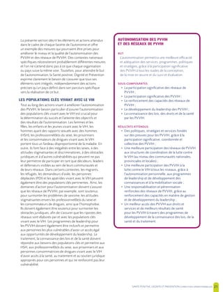 SANTE POSITIVE, DIGNITE ET PREVENTION | 21
La présente section décrit les éléments et actions attendus
dans le cadre de chaque facette de l’autonomie et offre
un exemple des mesures qui pourraient être prises pour
améliorer le niveau et la qualité de l’autonomisation des
PVVIH et des réseaux de PVVIH. Des contextes nationaux
spécifiques nécessiteront probablement différentes mesures
et l’on ne s’attend donc pas à ce que chaque organisation
ou pays suive la même voie. Toutefois, pour atteindre le but
de l’autonomisation, la Santé positive, Dignité et Prévention
exprime clairement le besoin de s’assurer que tous ses
éléments sont intégrés, indépendamment des actions
précises qu’un pays définit dans son parcours spécifique
vers la réalisation de ce but.
LES POPULATIONS CLÉS VIVANT AVEC LE VIH
Tout au long des actions visant à améliorer l’autonomisation
des PVVIH, le besoin particulier d’assurer l’autonomisation
des populations clés vivant avec le VIH est crucial pour
la détermination du succès et l’atteinte des objectifs et
des résultats de l’autonomisation. Les femmes et les
filles, les enfants et les jeunes vivant avec le VIH, les
hommes ayant des rapports sexuels avec des hommes
(HSH), les professionnel(le)s du sexe, les prisonniers
et les consommateurs de drogues vivant avec le VIH
portent tous un fardeau disproportionné de la maladie. En
outre, ils font face à des inégalités entre les sexes, à des
attitudes stigmatisantes et discriminatoires, à des obstacles
juridiques et à d’autres vulnérabilités qui peuvent ne pas
leur permettre de participer en tant que décideurs, leaders
et défenseurs visibles au sein de leurs communautés et
de leurs réseaux. Dans certains contextes, les migrants,
les réfugiés, les demandeurs d’asile, les personnes
déplacées (PDI) et les apatrides vivant avec le VIH peuvent
également être des populations clés pertinentes. Ainsi, les
domaines d’action pour l’autonomisation doivent s’assurer
que les réseaux de PVVIH, par exemple, sont soutenus
pour surmonter les problèmes de sexisme, les attitudes
stigmatisantes envers les professionnel(le)s du sexe et
les consommateurs de drogues, ainsi que l’homophobie.
Ils doivent également être soutenus pour surmonter les
obstacles juridiques, afin de s’assurer que les ripostes des
réseaux sont élaborés par et avec les populations clés
vivant avec le VIH. Les programmes de leadership pour
les PVVIH doivent également être inclusifs et permettre
aux personnes les plus vulnérables d’avoir un accès égal
aux opportunités de développement du leadership. Le
traitement, la connaissance des lois et de la santé doivent
répondre aux besoins des populations clés et permettre aux
HSH, aux professionnel(le)s du sexe, aux prisonniers et aux
personnes consommatrices de drogues vivant avec le VIH
d’avoir accès à la santé, au traitement et au soutien juridique
appropriés pour ces personnes et qui ne renforcent pas leur
vulnérabilité.
AUTONOMISATION DES PVVIH
ET DES RÉSEAUX DE PVVIH
BUT
L’autonomisation permettra une meilleure efficacité
et adéquation des services, programmes, politiques
et stratégies, grâce à la participation significative
des PVVIH à tous les stades de la conception,
de la mise en œuvre et du suivi et évaluation.
SOUS-COMPOSANTES
• La participation significative des réseaux de
PVVIH ;
• La participation significative des PVVIH ;
• Le renforcement des capacités des réseaux de
PVVIH ;
• Le développement du leadership des PVVIH ;
• La connaissance des lois, des droits et de la santé
par les PVVIH.
RÉSULTATS ATTENDUS
• Des politiques, stratégies et services fondés
sur des preuves pour les PVVIH, grâce à la
participation significative, coordonnée et
collective des PVVIH ;
• Une meilleure participation des réseaux de PVVIH
aux structures de coordination de la lutte contre
le VIH (au niveau des communautés nationales,
provinciales et locales) ;
• Une meilleure participation des PVVIH à la
lutte contre le VIH à tous les niveaux, grâce à
l’autonomisation personnelle, aux programmes
de leadership et de développement des
connaissances et à la mobilisation sociale ;
• Une responsabilisation et pérennisation
renforcées des réseaux de PVVIH, grâce au
renforcement des capacités en matière de gestion
et de développement du leadership ;
• Un meilleur accès des PVVIH aux droits et
services et de meilleurs résultats de santé
pour les PVVIH à travers des programmes de
développement de la connaissance des lois, de la
santé et du traitement.