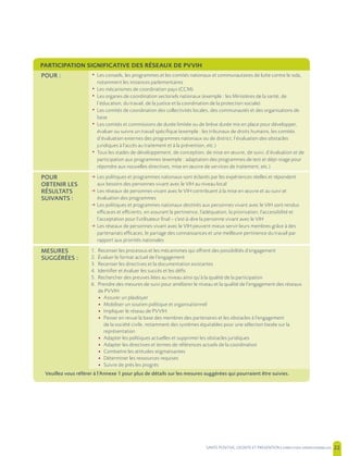 SANTE POSITIVE, DIGNITE ET PREVENTION | 22
PARTICIPATION SIGNIFICATIVE DES RÉSEAUX DE PVVIH
POUR : • Les conseils, les programmes et les comités nationaux et communautaires de lutte contre le sida,
notamment les instances parlementaires
• Les mécanismes de coordination pays (CCM)
• Les organes de coordination sectoriels nationaux (exemple : les Ministères de la santé, de
l’éducation, du travail, de la justice et la coordination de la protection sociale)
• Les comités de coordination des collectivités locales, des communautés et des organisations de
base
• Les comités et commissions de durée limitée ou de brève durée mis en place pour développer,
évaluer ou suivre un travail spécifique (exemple : les tribunaux de droits humains, les comités
d’évaluation externes des programmes nationaux ou de district, l’évaluation des obstacles
juridiques à l’accès au traitement et à la prévention, etc.)
• Tous les stades de développement, de conception, de mise en œuvre, de suivi, d’évaluation et de
participation aux programmes (exemple : adaptation des programmes de test et dépi-stage pour
répondre aux nouvelles directives, mise en œuvre de services de traitement, etc.)
POUR
OBTENIR LES
RÉSULTATS
SUIVANTS :
m Les politiques et programmes nationaux sont éclairés par les expériences réelles et répondent
aux besoins des personnes vivant avec le VIH au niveau local
m Les réseaux de personnes vivant avec le VIH contribuent à la mise en œuvre et au suivi et
évaluation des programmes
m Les politiques et programmes nationaux destinés aux personnes vivant avec le VIH sont rendus
efficaces et efficients, en assurant la pertinence, l’adéquation, la priorisation, l’accessibilité et
l’acceptation pour l’utilisateur final – c'est-à-dire la personne vivant avec le VIH
m Les réseaux de personnes vivant avec le VIH peuvent mieux servir leurs membres grâce à des
partenariats efficaces, le partage des connaissances et une meilleure pertinence du travail par
rapport aux priorités nationales
MESURES
SUGGÉRÉES :
1. Recenser les processus et les mécanismes qui offrent des possibilités d’engagement
2. Évaluer le format actuel de l’engagement
3. Recenser les directives et la documentation existantes
4. Identifier et évaluer les succès et les défis
5. Rechercher des preuves liées au niveau ainsi qu’à la qualité de la participation
6. Prendre des mesures de suivi pour améliorer le niveau et la qualité de l’engagement des réseaux
de PVVIH
• Assurer un plaidoyer
• Mobiliser un soutien politique et organisationnel
• Impliquer le réseau de PVVIH
• Passer en revue la base des membres des partenaires et les obstacles à l’engagement
de la société civile, notamment des systèmes équitables pour une sélection basée sur la
représentation
• Adapter les politiques actuelles et supprimer les obstacles juridiques
• Adapter les directives et termes de références actuels de la coordination
• Combattre les attitudes stigmatisantes
• Déterminer les ressources requises
• Suivre de près les progrès
Veuillez vous référer à l’Annexe 1 pour plus de détails sur les mesures suggérées qui pourraient être suivies.