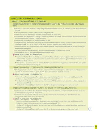 SANTE POSITIVE, DIGNITE ET PREVENTION | 34
ÉGALITÉ DES SEXES POUR LES PVVIH
RIPOSTES CENTRALISÉES ET SYSTÉMIQUES
RÉFORMES JURIDIQUES (RÉFORMER LES LOIS EXISTANTES OU PROMULGUER DE NOUVELLES
LOIS)
• Des lois qui consacrent des droits juridiques égaux indépendamment du sexe, de l’identité sexuelle et de l’orientation
sexuelle
• Des lois protectrices contre la violence basée sur le genre (VBG)
• La décriminalisation des relations sexuelles entre personnes de même sexe
• Le traitement de la dépendance à la drogue comme un problème de santé et non un crime et la décriminalisation de la
possession de petites quantités à usage personnel
• La protection juridique pour les professionnel(le)s du sexe
• La légalisation des relations sexuelles entre personnes de même sexe entre adultes consentants (décriminalisation de
l’homosexualité et, où cela est indiqué, la déclassification de l’homosexualité comme maladie)
• La déclassification du transgendérisme comme maladie et l’accès aux systèmes d’identité et de sécurité sociale pour
les personnes transgenres
• Les droits juridiques pour accéder aux services, indépendamment du genre ou de l’activité
• La réforme des droits d’héritage pour garantir l’égalité des droits
h ET EN PARTICULIER POUR LES PVVIH
• La décriminalisation de l’exposition (perçue ou potentielle) au VIH, de sa non-divulgation et de sa transmission non
intentionnelle, en particulier la transmission et l’exposition par voie sexuelle (voir également les composantes sur la
SDSR et les droits humains)
• Une réponse à la violence contre les femmes, les HSH et les personnes transgenres vivant avec le VIH, ainsi que les
personnes consommatrices de drogues
SERVICES JURIDIQUES ET APPLICATION DES LOIS PROTECTRICES
• Développer, mettre en œuvre et surveiller des mécanismes fonctionnels de plainte et de recours pour les personnes
victimes de discrimination liée au genre, de VBG et d’autres violations des droits humains
h ET EN PARTICULIER POUR LES PVVIH
• Des systèmes fonctionnels qui offrent des services de protection aux femmes vivant avec le VIH, y compris les
lesbiennes, et aux HSH et aux personnes transgenres vivant avec le VIH
• Combattre la stérilisation forcée des femmes vivant avec le VIH dans les services de santé sexuelle et reproductive
et les services de PTME
• Combattre la violence à l’égard des femmes, des HSH et des personnes transgenres vivant avec le VIH
MOBILISATION ET PLAIDOYER POUR DES REFORMES SYSTEMIQUES ET JURIDIQUES
• La mobilisation de la volonté et du leadership politiques pour des réformes juridiques et l’application des lois et des
systèmes de services juridiques protecteurs
• La mobilisation de la société civile, des réseaux et des communautés pour plaider pour des réformes et des
changements d’attitude au niveau de la société
h ET EN PARTICULIER POUR LES PVVIH
• Des systèmes fonctionnels qui offrent des services de protection aux femmes vivant avec le VIH, y compris les
lesbiennes, et aux HSH et aux personnes transgenres vivant avec le VIH
• Combattre la stérilisation forcée des femmes vivant avec le VIH dans les services de santé sexuelle et reproductive
et les services de PTME
• Combattre la violence à l’égard des femmes, des HSH et des personnes transgenres vivant avec le VIH ›