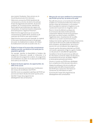  , | 62
pour soutenir l’évaluation. Dans certains cas, le
recueil de preuves peut être nécessaire ;
- Déterminer comment les PVVIH bénéficient de
connaissances sur les lois, les droits et la santé par
le biais de programmes de traitement, de services
juridiques, etc. En d’autres termes, identifier les
leçons apprises particulièrement par rapport à la
connaissance, en examinant d’autres composantes
de la Santé positive, Dignité et Prévention ;
- Déterminer les organisations qui ont assuré les
connaissances en matière de lois, de droits ou de
santé pour les PVVIH et avec quels résultats ?
- Déterminer les sources de savoir (exemple, du matériel
d’information distribué par les pairs et les groupes
de soutien, les établissements scolaires, les médias,
les établissements de santé, la société civile, etc.).
2 Évaluer le niveau et la source des connaissances
relatives aux lois, aux droits et à la santé pour la
population générale
Par exemple, identifier la disponibilité et l’ampleur des
programmes d’éducation sexuelle et d’éducation à la
sexualité dans les programmes scolaires, les programmes
de sensibilisation du public mis en place par les Ministères
de la santé ou du travail, etc.
3 Évaluer les leçons apprises, les opportunités, les
défis et les succès
- Identifier les domaines prioritaires pour l’amélioration
des niveaux de sensibilisation des PVVIH ;
- Identifier toute sous-population spécifique de PVVIH qui
pourrait avoir besoin de plus de soutien que les autres ;
- Identifier l’impact des programmes de
développement des connaissances.
4 Mesures de suivi pour améliorer la connaissance
des PVVIH sur les lois, les droits et la santé
- Recueillir des preuves sur la manière dont les PVVIH
accèdent aux connaissances liées à leurs droits ainsi
que leur niveau de connaissance, sur la manière
dont ils accèdent le traitement et le gèrent et sur la
manière dont ils prennent en charge leur santé ;
- Revoir et réviser les éléments juridiques de
la connaissance des droits et de la santé des
composantes relatives à l’accès et à la promotion
de la santé, aux droits humains, à la SDSR, à
l’égalité des sexes, à la prévention de nouvelles
infections et au soutien social et économique ;
- Impliquer de manière significative le réseau de personnes
vivant avec le VIH à tous les stades de l’élaboration,
de la conception, de la planification, de la mise en
œuvre et du suivi et évaluation des programmes ;
- S’assurer que les informations destinées aux PVVIH
sont exactes, appropriées à l’âge et au genre, fondées
sur des preuves et culturellement appropriées ;
- Sensibiliser et former les personnes qui délivrent
les informations comme les médias, les éducateurs,
les prestataires de services, les leaders religieux
et autres parties prenantes pertinentes ;
- Assurer un soutien aux PVVIH pour développer
leurs compétences et être des pairs éducateurs ;
- Adapter les politiques et les lois actuelles qui
peuvent poser des défis à l’autonomisation
des PVVIH pour recevoir les informations et
transformer ces informations en savoir ;
- Suivre de près l’impact des programmes de
développement des connaissances.