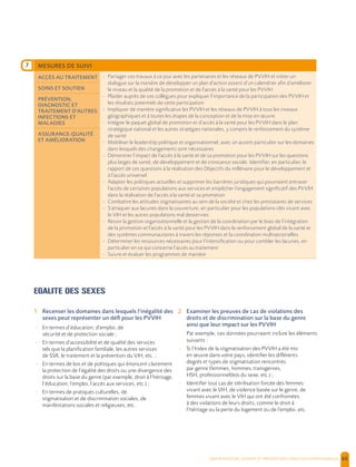  , | 66
EGALITE DES SEXES
1 Recenser les domaines dans lesquels l’inégalité des
sexes peut représenter un défi pour les PVVIH
- En termes d’éducation, d’emploi, de
sécurité et de protection sociale ;
- En termes d’accessibilité et de qualité des services
tels que la planification familiale, les autres services
de SSR, le traitement et la prévention du VIH, etc. ;
- En termes de lois et de politiques qui énoncent clairement
la protection de l’égalité des droits ou une divergence des
droits sur la base du genre (par exemple, droit à l’héritage,
l’éducation, l’emploi, l’accès aux services, etc.) ;
- En termes de pratiques culturelles, de
stigmatisation et de discrimination sociales, de
manifestations sociales et religieuses, etc.
2 Examiner les preuves de cas de violations des
droits et de discrimination sur la base du genre
ainsi que leur impact sur les PVVIH
Par exemple, ces données pourraient inclure les éléments
suivants :
- Si l’Index de la stigmatisation des PVVIH a été mis
en œuvre dans votre pays, identifier les différents
degrés et types de stigmatisation rencontrés
par genre (femmes, hommes, transgenres,
HSH, professionnel(le)s du sexe, etc.) ;
- Identifier tout cas de stérilisation forcée des femmes
vivant avec le VIH, de violence basée sur le genre, de
femmes vivant avec le VIH qui ont été confrontées
à des violations de leurs droits, comme le droit à
l’héritage ou la perte du logement ou de l’emploi, etc.
MESURES DE SUIVI
ACCÈS AU TRAITEMENT - Partager vos travaux à ce jour avec les partenaires et les réseaux de PVVIH et initier un
dialogue sur la manière de développer un plan d’action assorti d’un calendrier afin d’améliorer
le niveau et la qualité de la promotion et de l’accès à la santé pour les PVVIH
- Plaider auprès de vos collègues pour expliquer l’importance de la participation des PVVIH et
les résultats potentiels de cette participation
- Impliquer de manière significative les PVVIH et les réseaux de PVVIH à tous les niveaux
géographiques et à toutes les étapes de la conception et de la mise en œuvre
- Intégrer le paquet global de promotion et d’accès à la santé pour les PVVIH dans le plan
stratégique national et les autres stratégies nationales, y compris le renforcement du système
de santé
- Mobiliser le leadership politique et organisationnel, avec un accent particulier sur les domaines
dans lesquels des changements sont nécessaires
- Démontrer l’impact de l’accès à la santé et de sa promotion pour les PVVIH sur les questions
plus larges de santé, de développement et de croissance sociale. Identifier, en particulier, le
rapport de ces questions à la réalisation des Objectifs du millénaire pour le développement et
à l’accès universel
- Adapter les politiques actuelles et supprimer les barrières juridiques qui pourraient entraver
l’accès de certaines populations aux services et empêcher l’engagement significatif des PVVIH
dans la réalisation de l’accès à la santé et sa promotion
- Combattre les attitudes stigmatisantes au sein de la société et chez les prestataires de services
- S’attaquer aux lacunes dans la couverture, en particulier pour les populations clés vivant avec
le VIH et les autres populations mal desservies
- Revoir la gestion organisationnelle et la gestion de la coordination par le biais de l’intégration
de la promotion et l’accès à la santé pour les PVVIH dans le renforcement global de la santé et
des systèmes communautaires à travers les réponses et la coordination multisectorielles
- Déterminer les ressources nécessaires pour l’intensification ou pour combler les lacunes, en
particulier en ce qui concerne l’accès au traitement
- Suivre et évaluer les programmes de manière
SOINS ET SOUTIEN
PRÉVENTION,
DIAGNOSTIC ET
TRAITEMENT D’AUTRES
INFECTIONS ET
MALADIES
ASSURANCE-QUALITÉ
ET AMÉLIORATION
7