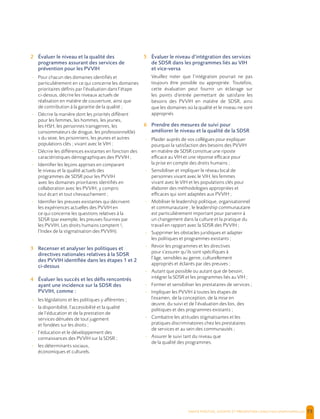  , | 73
2 Évaluer le niveau et la qualité des
programmes assurant des services de
prévention pour les PVVIH
- Pour chacun des domaines identifiés et
particulièrement en ce qui concerne les domaines
prioritaires définis par l’évaluation dans l’étape
ci-dessus, décrire les niveaux actuels de
réalisation en matière de couverture, ainsi que
de contribution à la garantie de la qualité ;
- Décrire la manière dont les priorités diffèrent
pour les femmes, les hommes, les jeunes,
les HSH, les personnes transgenres, les
consommateurs de drogue, les professionnel(le)
s du sexe, les prisonniers, les jeunes et autres
populations clés ; vivant avec le VIH ;
- Décrire les différences existantes en fonction des
caractéristiques démographiques des PVVIH ;
- Identifier les leçons apprises en comparant
le niveau et la qualité actuels des
programmes de SDSR pour les PVVIH
avec les domaines prioritaires identifiés en
collaboration avec les PVVIH, y compris
tout écart et tout chevauchement ;
- Identifier les preuves existantes qui décrivent
les expériences actuelles des PVVIH en
ce qui concerne les questions relatives à la
SDSR (par exemple, les preuves fournies par
les PVVIH, Les droits humains comptent !,
l’Index de la stigmatisation des PVVIH).
3 Recenser et analyser les politiques et
directives nationales relatives à la SDSR
des PVVIH identifiée dans les étapes 1 et 2
ci-dessus
4 Évaluer les succès et les défis rencontrés
ayant une incidence sur la SDSR des
PVVIH, comme :
- les législations et les politiques y afférentes ;
- la disponibilité, l’accessibilité et la qualité
de l’éducation et de la prestation de
services dénuées de tout jugement
et fondées sur les droits ;
- l’éducation et le développement des
connaissances des PVVIH sur la SDSR ;
- les déterminants sociaux,
économiques et culturels.
5 Évaluer le niveau d’intégration des services
de SDSR dans les programmes liés au VIH
et vice-versa
Veuillez noter que l’intégration pourrait ne pas
toujours être possible ou appropriée. Toutefois,
cette évaluation peut fournir un éclairage sur
les points d’entrée permettant de satisfaire les
besoins des PVVIH en matière de SDSR, ainsi
que les domaines où la qualité et le niveau ne sont
appropriés
6 Prendre des mesures de suivi pour
améliorer le niveau et la qualité de la SDSR
- Plaider auprès de vos collègues pour expliquer
pourquoi la satisfaction des besoins des PVVIH
en matière de SDSR constitue une riposte
efficace au VIH et une réponse efficace pour
la prise en compte des droits humains ;
- Sensibiliser et impliquer le réseau local de
personnes vivant avec le VIH, les femmes
vivant avec le VIH et les populations clés pour
élaborer des méthodologies appropriées et
efficaces qui sont adaptées aux PVVIH ;
- Mobiliser le leadership politique, organisationnel
et communautaire ; le leadership communautaire
est particulièrement important pour parvenir à
un changement dans la culture et la pratique du
travail en rapport avec la SDSR des PVVIH ;
- Supprimer les obstacles juridiques et adapter
les politiques et programmes existants ;
- Revoir les programmes et les directives
pour s’assurer qu’ils sont spécifiques à
l’âge, sensibles au genre, culturellement
appropriés et éclairés par des preuves ;
- Autant que possible ou autant que de besoin,
intégrer la SDSR et les programmes liés au VIH ;
- Former et sensibiliser les prestataires de services ;
- Impliquer les PVVIH à toutes les étapes de
l’examen, de la conception, de la mise en
œuvre, du suivi et de l’évaluation des lois, des
politiques et des programmes existants ;
- Combattre les attitudes stigmatisantes et les
pratiques discriminatoires chez les prestataires
de services et au sein des communautés ;
- Assurer le suivi tant du niveau que
de la qualité des programmes.