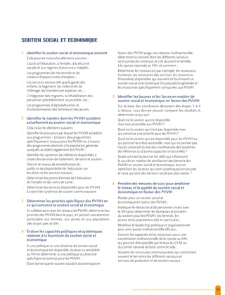  , | 74
SOUTIEN SOCIAL ET ECONOMIQUE
1 Identifier le soutien social et économique existant
Cela pourrait inclure les éléments suivants :
- L’accès à l’éducation, à l’emploi, à la sécurité
sociale et aux régimes d’assurance-maladie ;
- Les programmes de microcrédit et de
création d’opportunités d’emplois ;
- Les services sociaux tels que la garde des
enfants, le logement, les indemnités de
chômage, les transferts en espèces, etc. ;
- L’intégration des migrants, la réhabilitation des
personnes précédemment incarcérées, etc. ;
- Les programmes d’alphabétisation et
d’autonomisation des femmes et des jeunes.
2 Identifier la manière dont les PVVIH accèdent
actuellement au soutien social et économique
Cela inclut les éléments suivants :
- Identifier le processus par lequel les PVVIH accèdent
aux programmes – à travers des programmes
spécifiquement conçus pour les PVVIH ou à travers
des programmes destinés à la population générale
auxquels accèdent également les PVVIH ;
- Identifier les systèmes de référence disponibles à
travers les services de traitement, de soins et soutien ;
- Décrire le niveau de sensibilisation du
public et de disponibilité de l’éducation sur
les droits et les services sociaux ;
- Déterminer les points d’entrée de l’éducation,
de l’emploi et des soins de santé ;
- Déterminer les services disponibles pour les PVVIH
à travers les systèmes de soutien communautaire.
3 Déterminer les priorités spécifiques des PVVIH en
ce qui concerne le soutien social et économique
En collaboration avec les réseaux de PVVIH, déterminer les
priorités des PVVIH dans le pays, en portant une attention
particulière aux femmes, aux jeunes et aux populations
clés vivant avec le VIH.
4 Évaluer les capacités politiques et systémiques
relatives à la fourniture du soutien social et
économique
- Si une politique ou une directive de soutien social
et économique est disponible, évaluer sa sensibilité
au VIH et déterminer si une politique ou directive
spécifique est prévue pour les PVVIH ;
- Étant donné que le soutien social et économique en
faveur des PVVIH exige une réponse multisectorielle,
déterminer la manière dont les différents secteurs
sont connectés entre eux et s’ils œuvrent ensemble
à la riposte nationale au VIH, et comment ;
- Déterminer les ressources (par exemple, les ressources
humaines, les ressources des services, les ressources
financières) disponibles qui assurent et fournissent un
soutien social et économique à la population générale et
les ressources spécifiquement consacrées aux PVVIH.
5 Identifier les lacunes et les forces en matière de
soutien social et économique en faveur des PVVIH
Sur la base des conclusions découlant des étapes 1 à 4
ci-dessus, vous devriez pouvoir comparer les résultats et
déterminer ce qui suit :
- Quel est le soutien qui est disponible
mais non accessible aux PVVIH ?
- Quel est le soutien qui n’est pas disponible mais
qui constitue une priorité pour les PVVIH ?
- Quel est le soutien qui est disponible pour les PVVIH ou
qui pourrait leur être accessible, mais qui ne permet pas
l’accès universel du fait des insuffisances des systèmes
de référence ou d’autres capacités structurelles ?
- Quels sont les facteurs et les défis qui influencent
le succès en matière de satisfaction des besoins des
PVVIH en soutien social et économique, tout en
identifiant les facteurs qui sont systémiques/structurels
et ceux qui sont des facteurs sociétaux plus vastes ?
6 Prendre des mesures de suivi pour améliorer
le niveau et la qualité du soutien social et
économique en faveur des PVVIH
- Plaider pour un soutien social et
économique en faveur des PVVIH ;
- Impliquer le réseau local de personnes vivant avec
le VIH pour déterminer les domaines prioritaires
du soutien pour les PVVIH, les femmes, les
jeunes et les populations clés en particulier ;
- Mobiliser le leadership politique et organisationnel
pour une riposte multisectorielle efficace ;
- Garantir les capacités et les ressources pour une
coordination multisectorielle de la riposte au VIH,
qui pourrait être possible par le biais du CCM ou
du comité national de lutte contre le sida ;
- Soutenir les structures communautaires qui constituent
souvent le lien entre les différents secteurs et
services de protection et de soutien sociaux ;