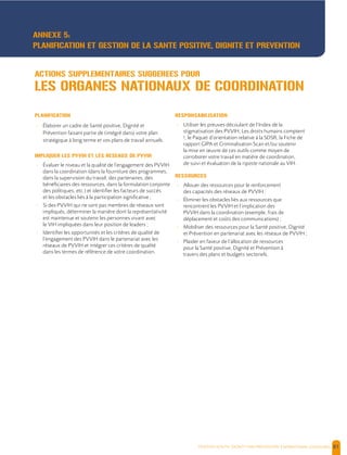 POSITIVE HEALTH, DIGNITY AND PREVENTION | 81
PLANIFICATION
- Élaborer un cadre de Santé positive, Dignité et
Prévention faisant partie de (intégré dans) votre plan
stratégique à long terme et vos plans de travail annuels.
IMPLIQUER LES PVVIH ET LES RESEAUX DE PVVIH
- Évaluer le niveau et la qualité de l’engagement des PVVIH
dans la coordination (dans la fourniture des programmes,
dans la supervision du travail, des partenaires, des
bénéficiaires des ressources, dans la formulation conjointe
des politiques, etc.) et identifier les facteurs de succès
et les obstacles liés à la participation significative ;
- Si des PVVIH qui ne sont pas membres de réseaux sont
impliqués, déterminer la manière dont la représentativité
est maintenue et soutenir les personnes vivant avec
le VIH impliquées dans leur position de leaders ;
- Identifier les opportunités et les critères de qualité de
l’engagement des PVVIH dans le partenariat avec les
réseaux de PVVIH et intégrer ces critères de qualité
dans les termes de référence de votre coordination.
RESPONSABILISATION
- Utiliser les preuves découlant de l’Index de la
stigmatisation des PVVIH, Les droits humains comptent
!, le Paquet d’orientation relative à la SDSR, la Fiche de
rapport GIPA et Criminalisation Scan et/ou soutenir
la mise en œuvre de ces outils comme moyen de
corroborer votre travail en matière de coordination,
de suivi et évaluation de la riposte nationale au VIH.
RESSOURCES
- Allouer des ressources pour le renforcement
des capacités des réseaux de PVVIH :
- Éliminer les obstacles liés aux ressources que
rencontrent les PVVIH et l’implication des
PVVIH dans la coordination (exemple, frais de
déplacement et coûts des communications) ;
- Mobiliser des ressources pour la Santé positive, Dignité
et Prévention en partenariat avec les réseaux de PVVIH ;
- Plaider en faveur de l’allocation de ressources
pour la Santé positive, Dignité et Prévention à
travers des plans et budgets sectoriels.
ACTIONS SUPPLEMENTAIRES SUGGEREES POUR
LES ORGANES NATIONAUX DE COORDINATION
ANNEXE 5:
PLANIFICATION ET GESTION DE LA SANTE POSITIVE, DIGNITE ET PREVENTION