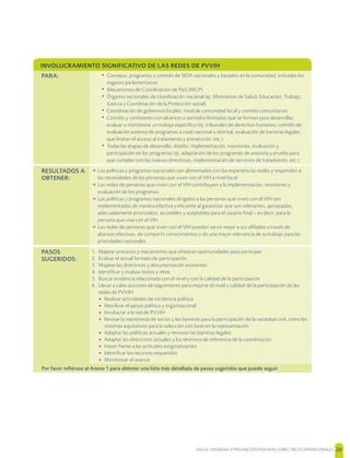 SALUD, DIGNIDAD Y PREVENCIÓN POSITIVAS | DIRECTRICES OPERACIONALES 20
INVOLUCRAMIENTO SIGNIFICATIVO DE LAS REDES DE PVVIH
PARA: • Consejos, programas y comités de SIDA nacionales y basados en la comunidad, incluidos los
órganos parlamentarios
• Mecanismos de Coordinación de País (MCP)
• Órganos sectoriales de coordinación nacional (ej. Ministerios de Salud, Educación, Trabajo,
Justicia y Coordinación de la Protección social)
• Coordinación de gobiernos locales, nivel de comunidad local y comités comunitarios
• Comités y comisiones con alcances o períodos limitados que se forman para desarrollar,
evaluar o monitorear un trabajo especíﬁco (ej. tribunales de derechos humanos, comités de
evaluación externa de programas a nivel nacional o distrital, evaluación de barreras legales
que limitan el acceso al tratamiento y prevención, etc.)
• Todas las etapas de desarrollo, diseño, implementación, monitoreo, evaluación y
participación en los programas (ej. adaptación de los programas de asesoría y prueba para
que cumplan con las nuevas directrices, implementación de servicios de tratamiento, etc.)
RESULTADOS A
OBTENER:
m Las políticas y programas nacionales son alimentados con las experiencias reales y responden a
las necesidades de las personas que viven con el VIH a nivel local
m Las redes de personas que viven con el VIH contribuyen a la implementación, monitoreo y
evaluación de los programas
m Las políticas y programas nacionales dirigidos a las personas que viven con el VIH son
implementados de manera efectiva y eﬁciente al garantizar que son relevantes, apropiados,
adecuadamente priorizados, accesibles y aceptables para el usuario ﬁnal – es decir, para la
persona que vive con el VIH
m Las redes de personas que viven con el VIH pueden servir mejor a sus aﬁliados a través de
alianzas efectivas, de compartir conocimientos y de una mayor relevancia de su trabajo para las
prioridades nacionales
PASOS
SUGERIDOS:
1. Mapear procesos y mecanismos que ofrezcan oportunidades para participar
2. Evaluar el actual formato de participación
3. Mapear las directrices y documentación existentes
4. Identiﬁcar y evaluar éxitos y retos
5. Buscar evidencia relacionada con el nivel y con la calidad de la participación
6. Llevar a cabo acciones de seguimiento para mejorar el nivel y calidad de la participación de las
redes de PVVIH
• Realizar actividades de incidencia política
• Movilizar el apoyo político y organizacional
• Involucrar a la red de PVVIH
• Revisar la membresía de socios y las barreras para la participación de la sociedad civil, como los
sistemas equitativos para la selección con base en la representación
• Adaptar las políticas actuales y remover las barreras legales
• Adaptar las directrices actuales y los términos de referencia de la coordinación
• Hacer frente a las actitudes estigmatizantes
• Identiﬁcar los recursos requeridos
• Monitorear el avance
Por favor reﬁérase al Anexo 1 para obtener una lista más detallada de pasos sugeridos que puede seguir
 